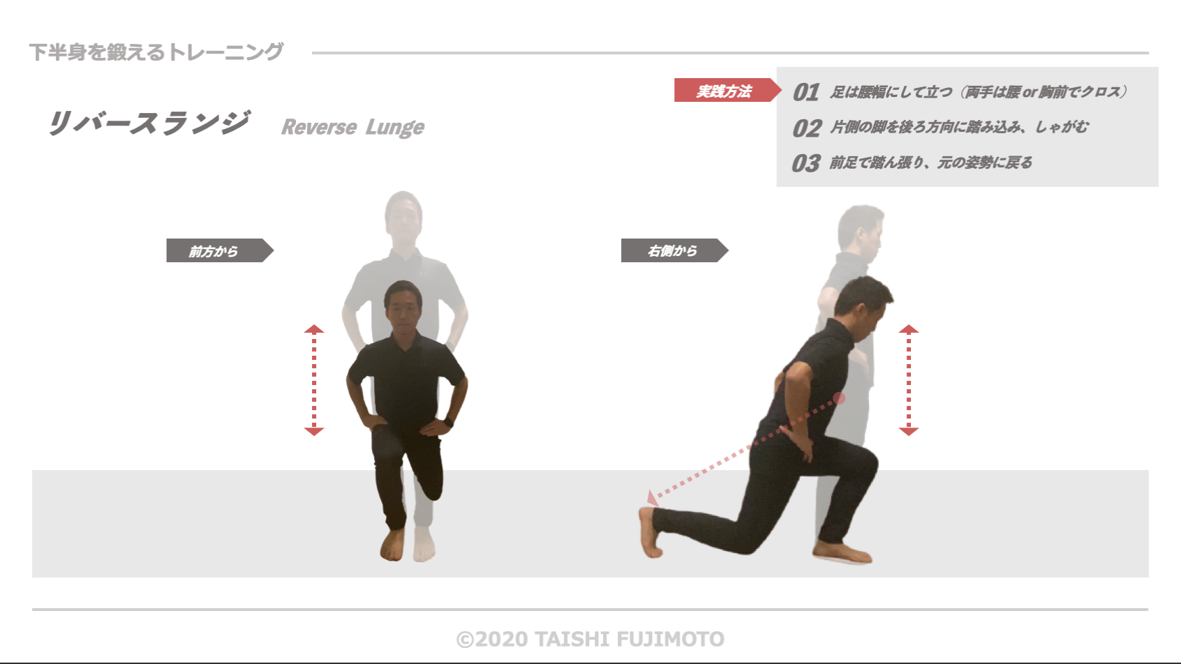 初心者の方にもやってほしい リバースランジ 実践方法とポイント解説 トレコン Torecon 筋トレとコンディショニングを日常に