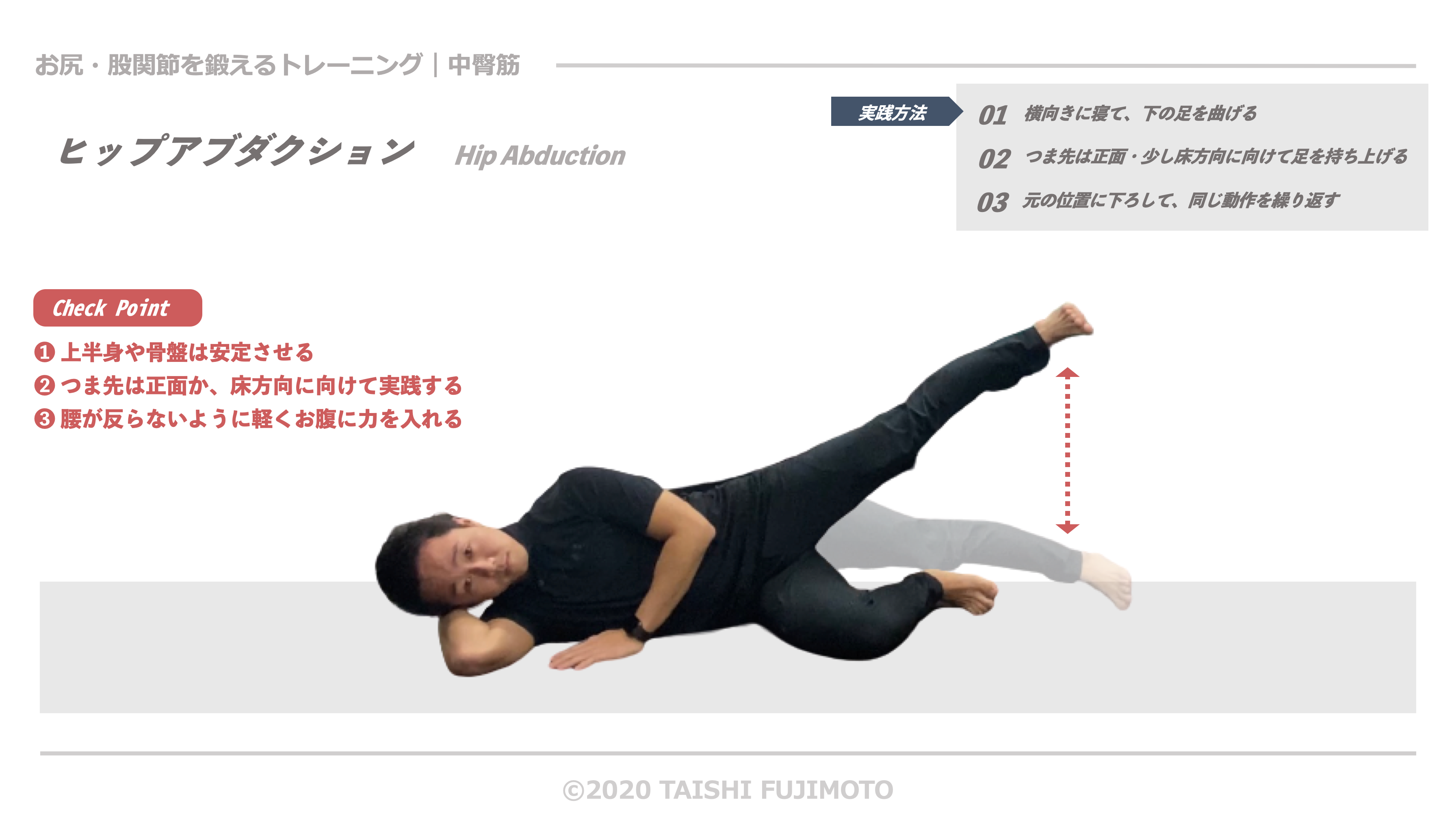 お尻の自重トレの定番種目 ヒップアブダクション 正しい実践方法 ポイント解説 ３つ B Lead 大阪 出張パーソナルトレーニング オンラインliveパーソナルトレーニング